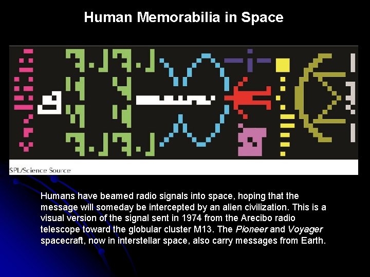 Human Memorabilia in Space Humans have beamed radio signals into space, hoping that the