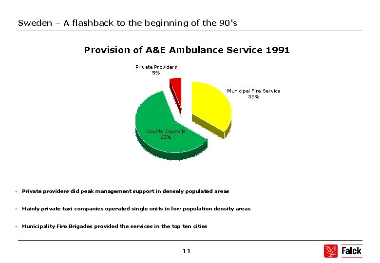 Sweden – A flashback to the beginning of the 90's Provision of A&E Ambulance