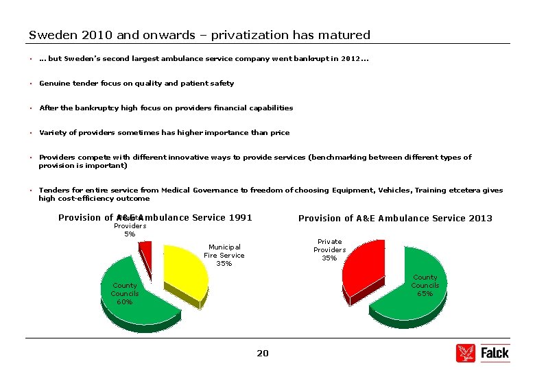 Sweden 2010 and onwards – privatization has matured • . . . but Sweden’s