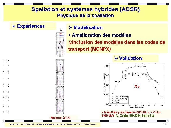 Spallation et systèmes hybrides (ADSR) Physique de la spallation Ø Expériences Ø Modélisation •