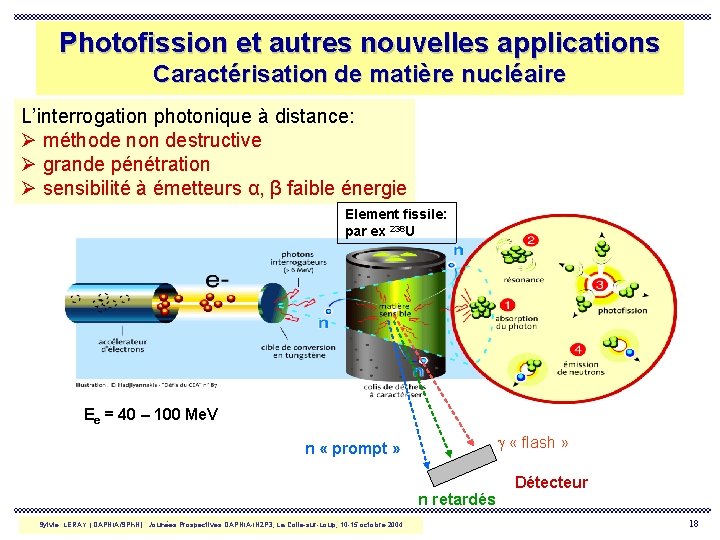 Photofission et autres nouvelles applications Caractérisation de matière nucléaire L’interrogation photonique à distance: Ø