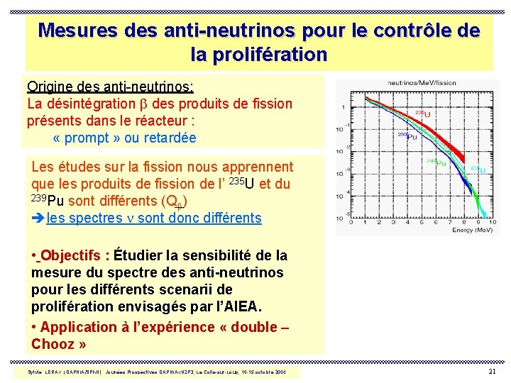 Mesures des anti-neutrinos pour le contrôle de la prolifération Origine des anti-neutrinos: La désintégration