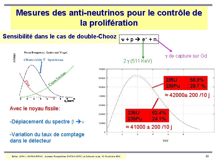 Mesures des anti-neutrinos pour le contrôle de la prolifération Sensibilité dans le cas de