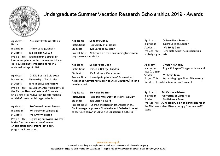 Undergraduate Summer Vacation Research Scholarships 2019 - Awards Applicant: Assistant Professor Denis Barry Institution: