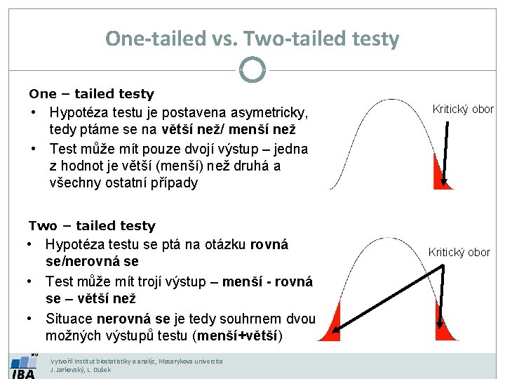 One-tailed vs. Two-tailed testy One – tailed testy • Hypotéza testu je postavena asymetricky,