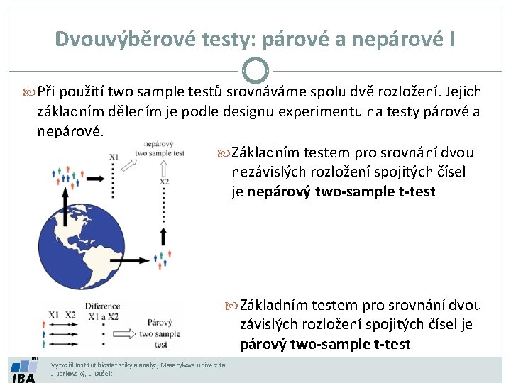Dvouvýběrové testy: párové a nepárové I Při použití two sample testů srovnáváme spolu dvě