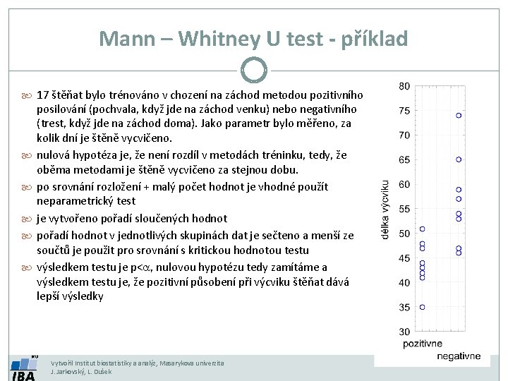 Mann – Whitney U test - příklad 17 štěňat bylo trénováno v chození na
