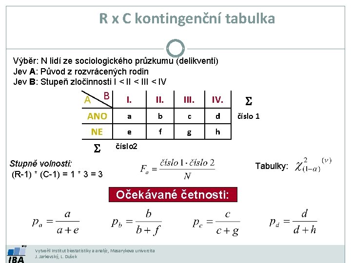 R x C kontingenční tabulka Výběr: N lidí ze sociologického průzkumu (delikventi) Jev A: