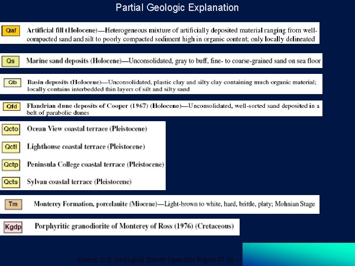 Partial Geologic Explanation Source: U. S. Geological Survey Open-File Report 97 -30 