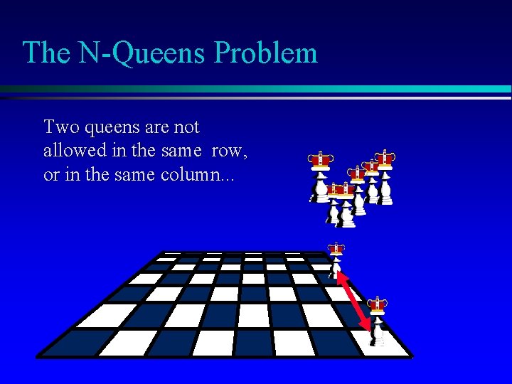 The N-Queens Problem Two queens are not allowed in the same row, or in