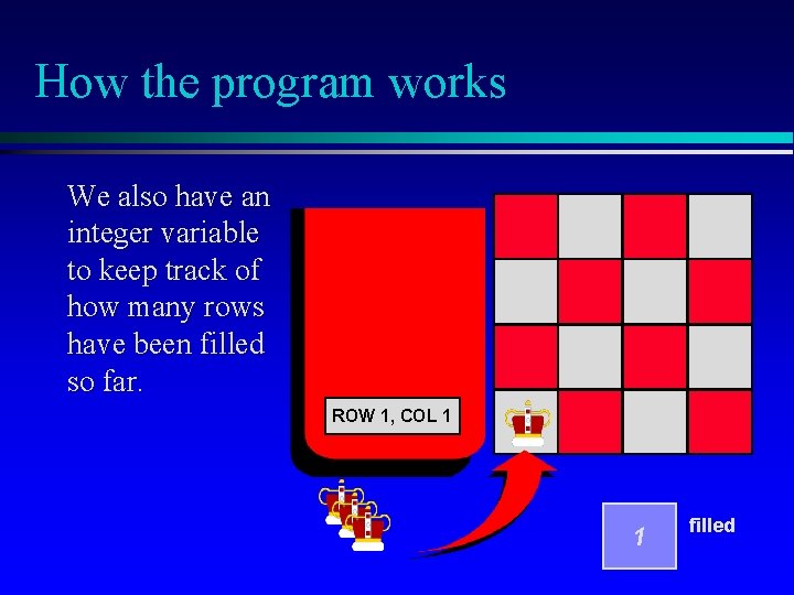How the program works We also have an integer variable to keep track of