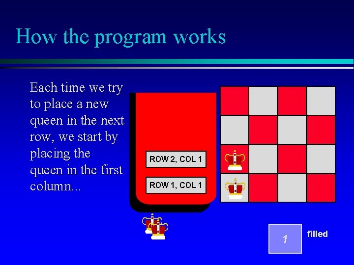 How the program works Each time we try to place a new queen in