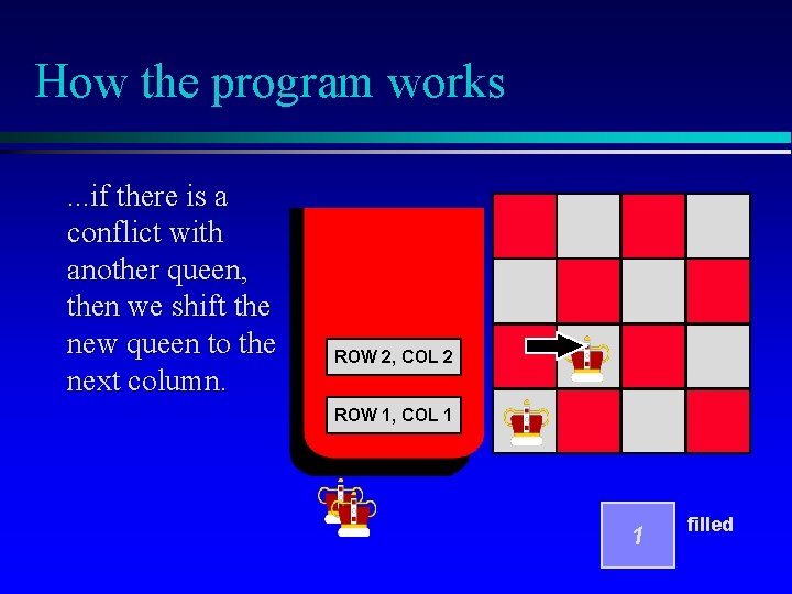 How the program works. . . if there is a conflict with another queen,