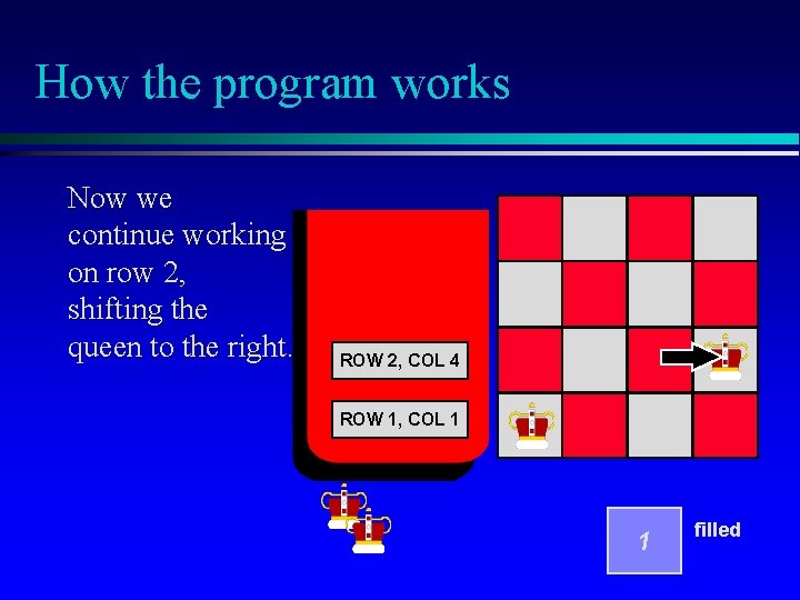 How the program works Now we continue working on row 2, shifting the queen