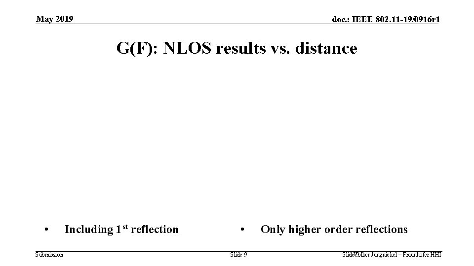 May 2019 doc. : IEEE 802. 11 -19/0916 r 1 G(F): NLOS results vs.