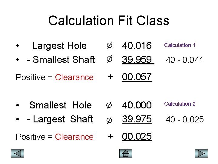 Calculation Fit Class • Largest Hole • - Smallest Shaft 40. 016 Calculation 1