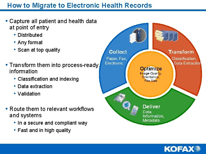 How to Migrate to Electronic Health Records • Capture all patient and health data