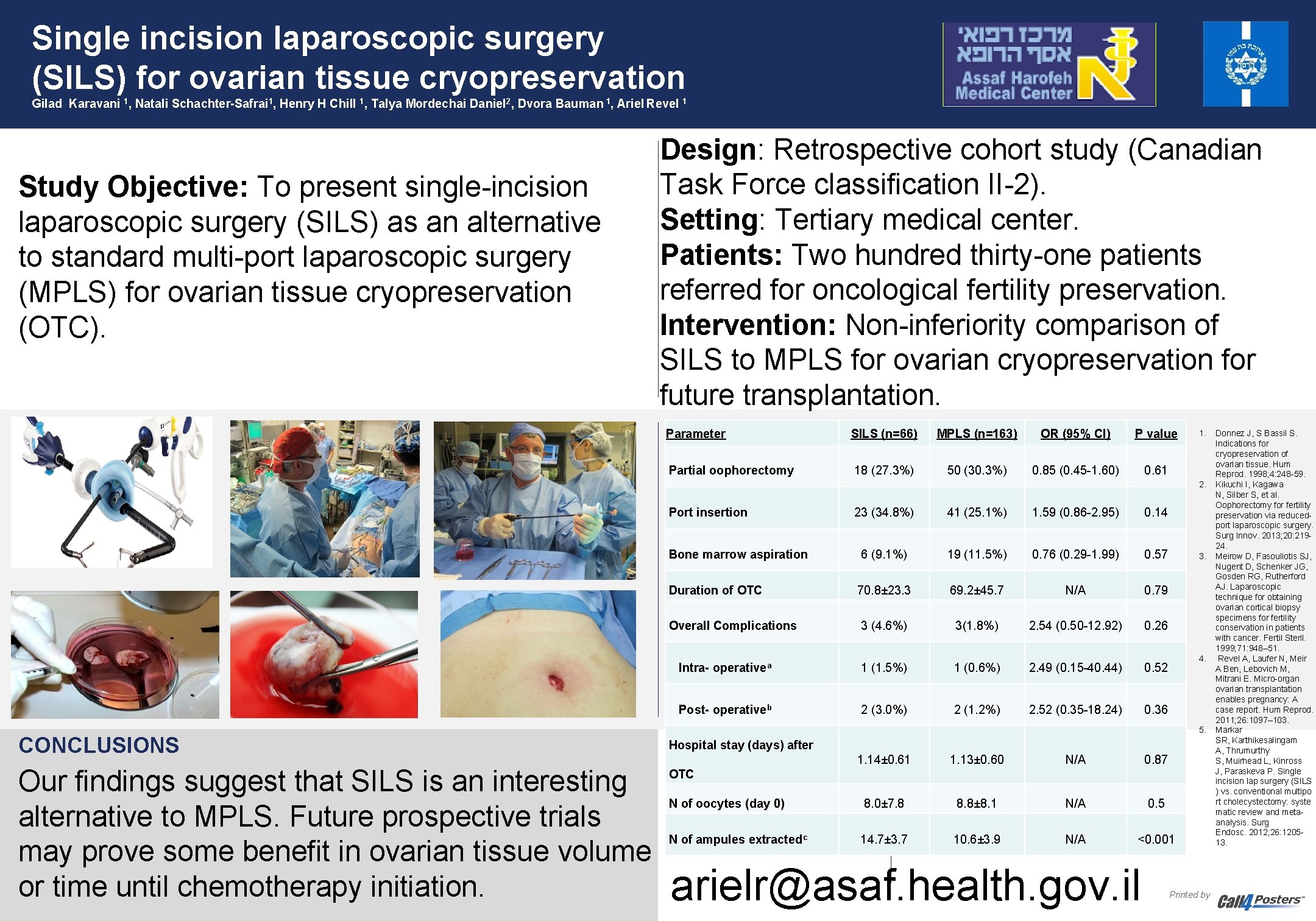 Single incision laparoscopic surgery (SILS) for ovarian tissue cryopreservation LOGO Gilad Karavani 1, Natali