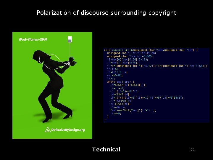 Polarization of discourse surrounding copyright Technical 11 