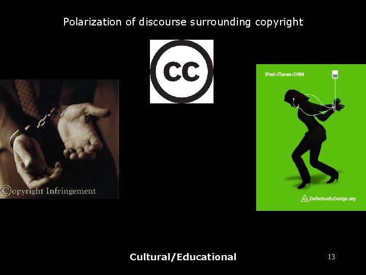 Polarization of discourse surrounding copyright Cultural/Educational 13 