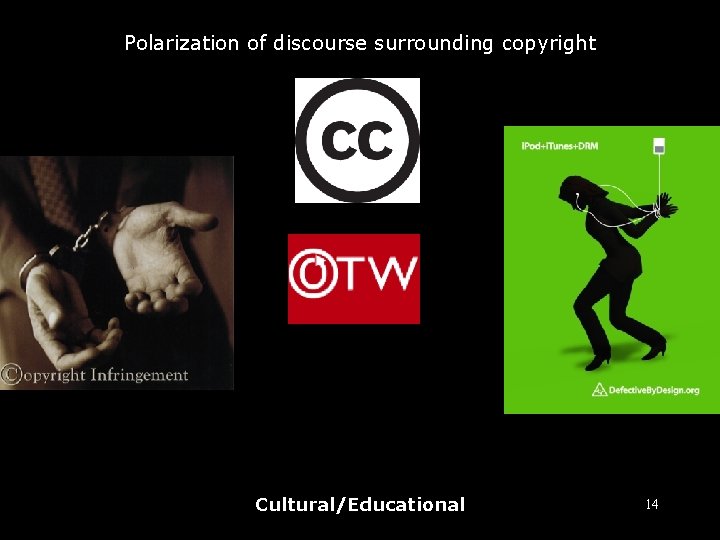 Polarization of discourse surrounding copyright Cultural/Educational 14 