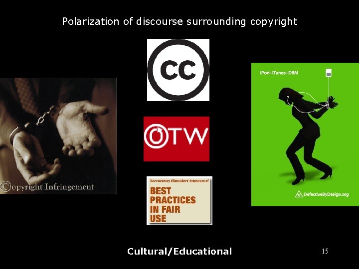 Polarization of discourse surrounding copyright Cultural/Educational 15 