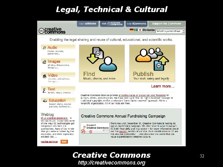 Legal, Technical & Cultural Creative Commons http: //creativecommons. org 32 