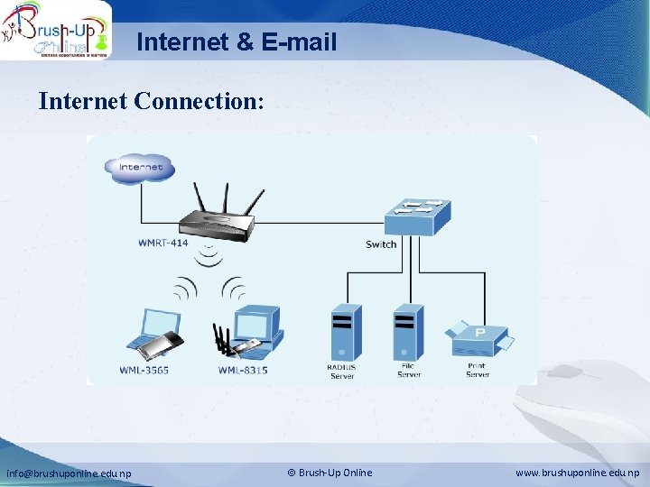 Internet & E-mail Internet Connection: info@brushuponline. edu. np Brush-Up Online www. brushuponline. edu. np