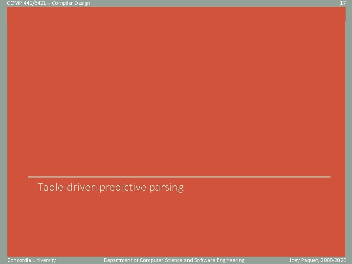 COMP 442/6421 – Compiler Design 17 Click to edit Master title style Table-driven predictive