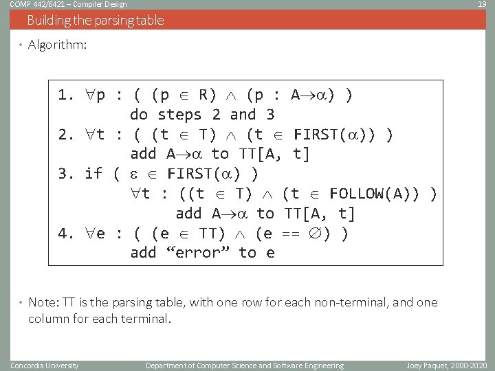 COMP 442/6421 – Compiler Design 19 Building the parsing table • Algorithm: 1. p