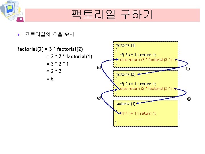 팩토리얼 구하기 · 팩토리얼의 호출 순서 factorial(3) = 3 * factorial(2) = 3 *