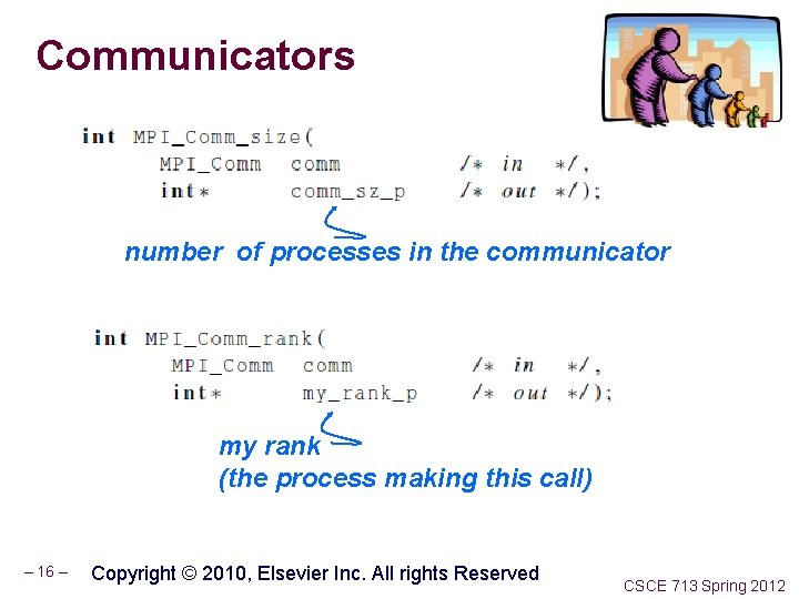 Communicators number of processes in the communicator my rank (the process making this call)