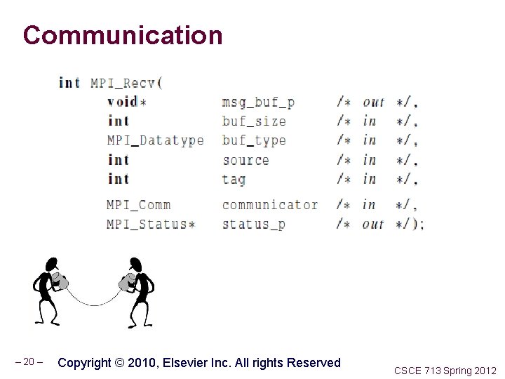 Communication – 20 – Copyright © 2010, Elsevier Inc. All rights Reserved CSCE 713