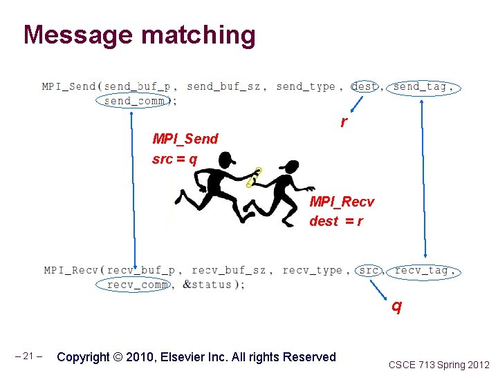 Message matching r MPI_Send src = q MPI_Recv dest = r q – 21