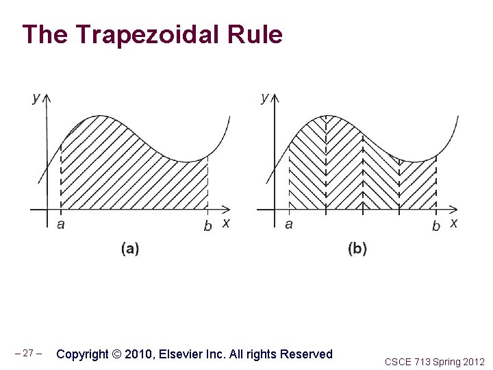 The Trapezoidal Rule – 27 – Copyright © 2010, Elsevier Inc. All rights Reserved