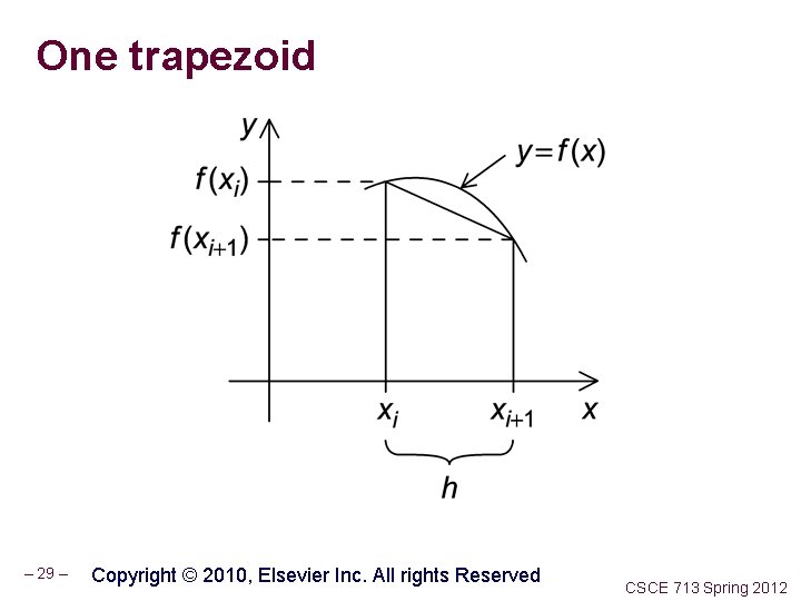 One trapezoid – 29 – Copyright © 2010, Elsevier Inc. All rights Reserved CSCE