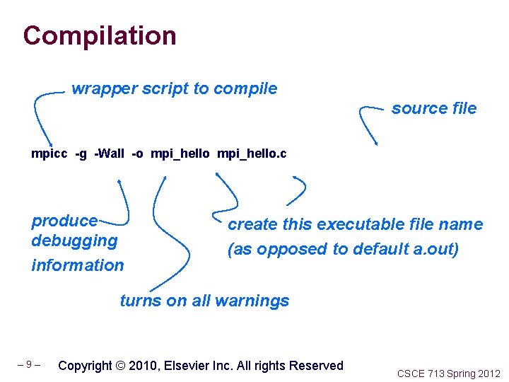 Compilation wrapper script to compile source file mpicc -g -Wall -o mpi_hello. c produce