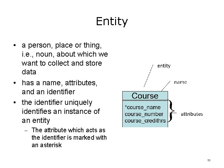 Entity • a person, place or thing, i. e. , noun, about which we
