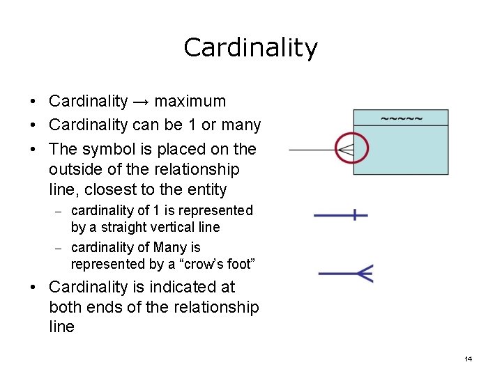 Cardinality • Cardinality → maximum • Cardinality can be 1 or many • The
