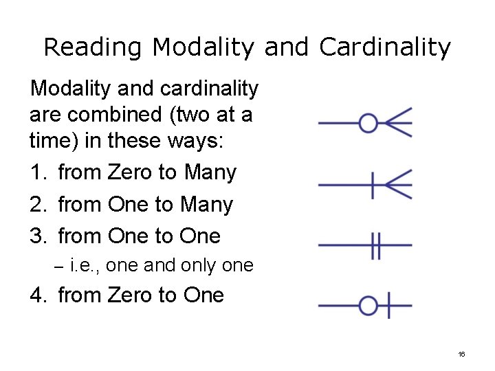 Reading Modality and Cardinality Modality and cardinality are combined (two at a time) in