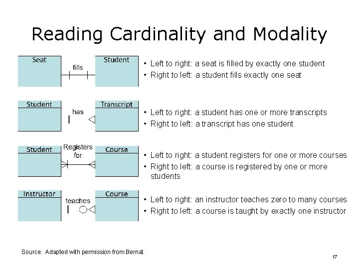 Reading Cardinality and Modality • Left to right: a seat is filled by exactly