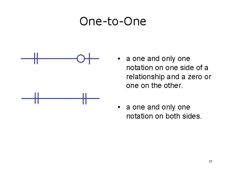 One-to-One • a one and only one notation on one side of a relationship