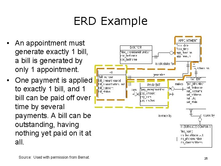 ERD Example • An appointment must generate exactly 1 bill, a bill is generated