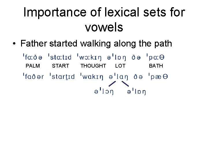 Importance of lexical sets for vowels • Father started walking along the path PALM