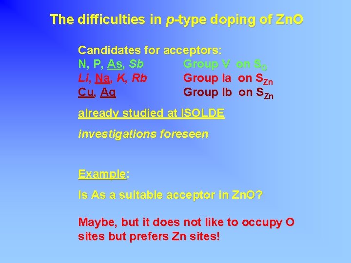 The difficulties in p-type doping of Zn. O Candidates for acceptors: N, P, As,