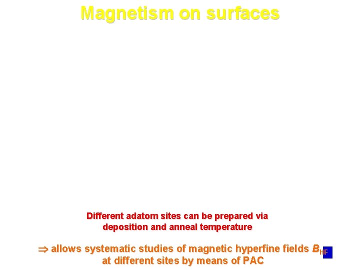 Magnetism on surfaces Different adatom sites can be prepared via deposition and anneal temperature