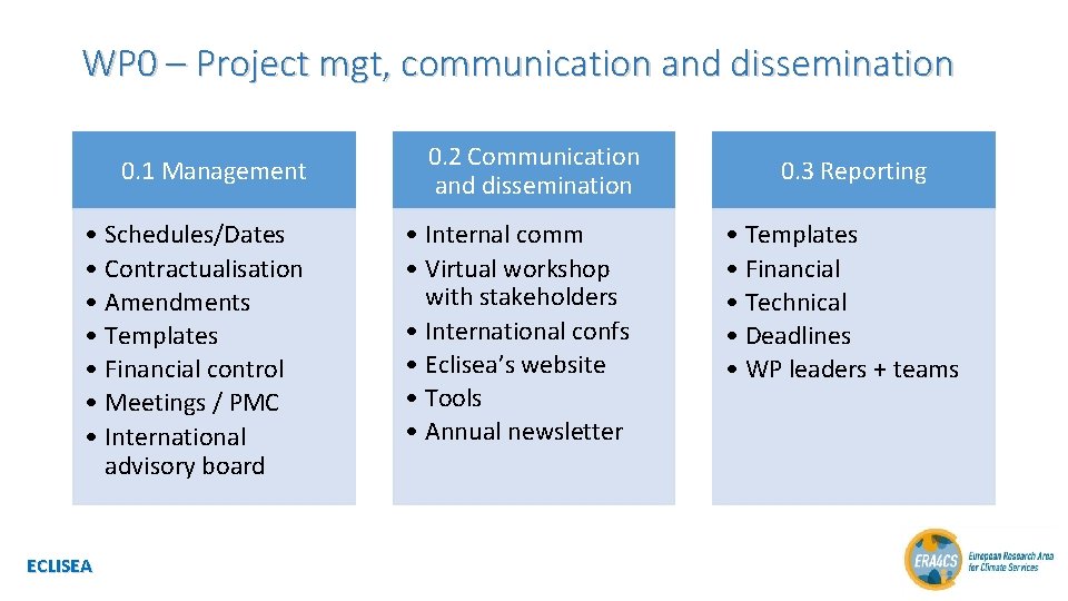 WP 0 – Project mgt, communication and dissemination 0. 1 Management • Schedules/Dates •