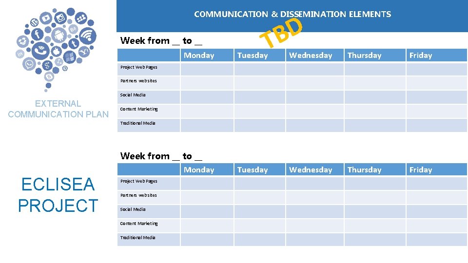 COMMUNICATION & DISSEMINATION ELEMENTS Week from __ to __ Monday D B T Tuesday