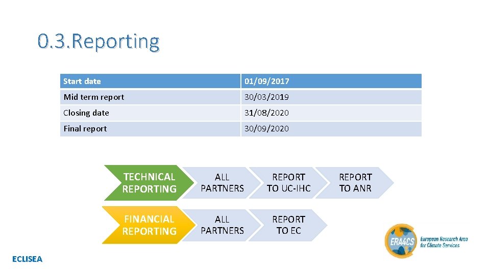 0. 3. Reporting ECLISEA Start date 01/09/2017 Mid term report 30/03/2019 Closing date 31/08/2020