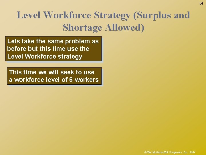 14 Level Workforce Strategy (Surplus and Shortage Allowed) Lets take the same problem as